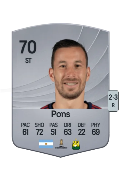 Luciano Pons card