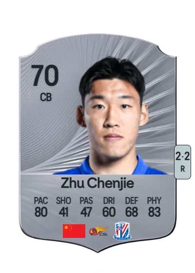 Chenjie Zhu card