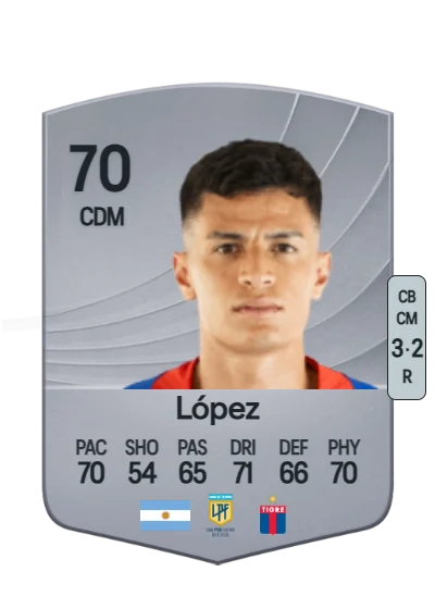 Julián López card