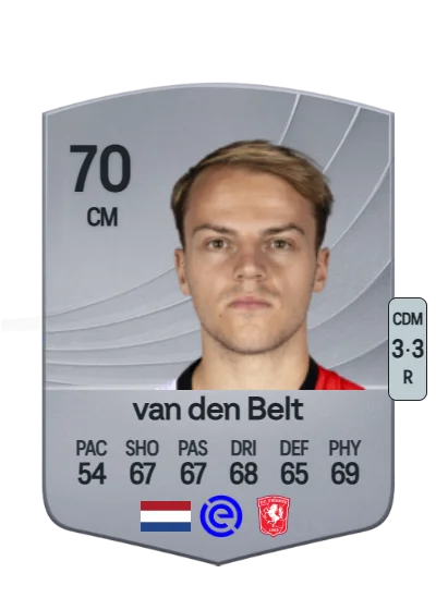 Thomas van den Belt card