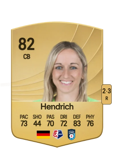 Kathrin Hendrich card