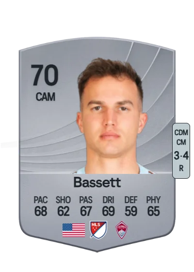 Cole Bassett card