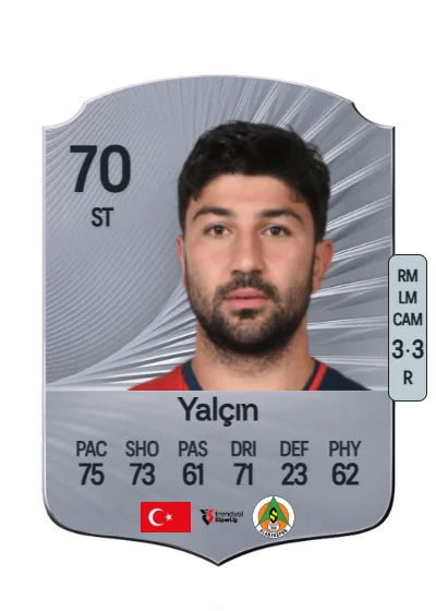 Güven Yalçın card