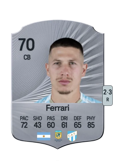 Gianluca Ferrari card