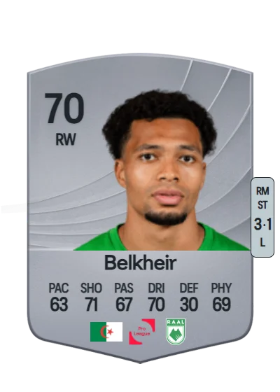 Mouhamed Belkheir card