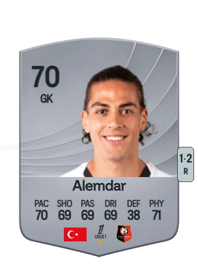 Doğan Alemdar card