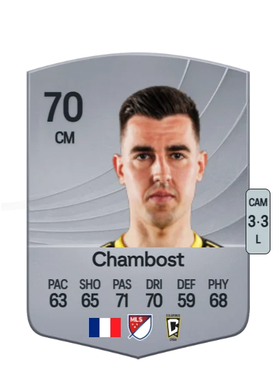 Dylan Chambost card