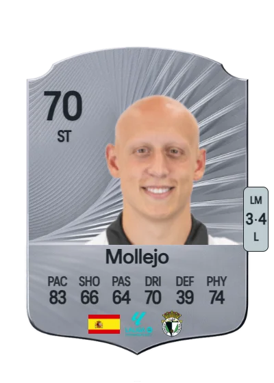 Víctor Mollejo Carpintero card