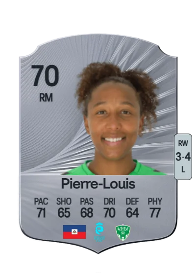 Amandine Pierre-Louis card