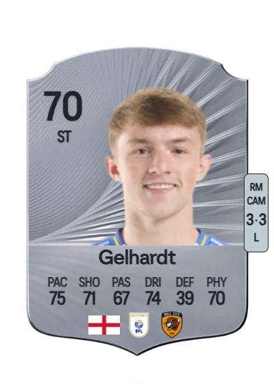 Joe Gelhardt card