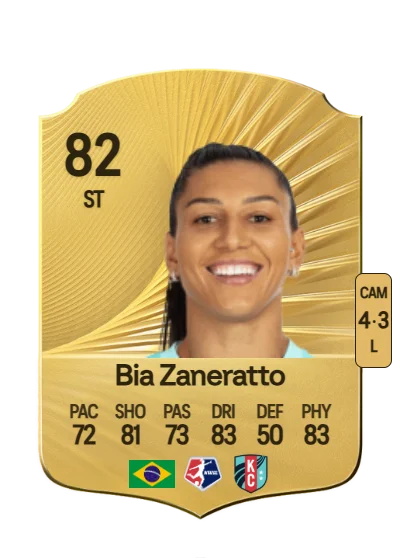 Beatriz Zaneratto João card