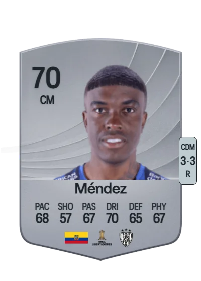 Jhegson Méndez card