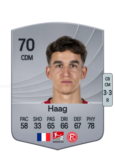 Giovanni Haag card