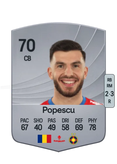 Mihai Popescu card