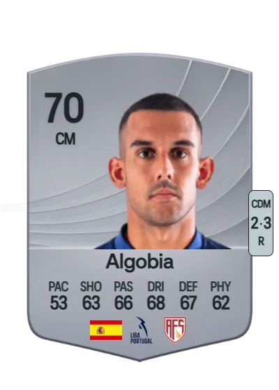 Ángel Algobia Esteves card