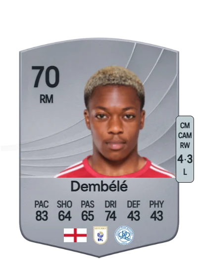 Karamoko Dembélé card