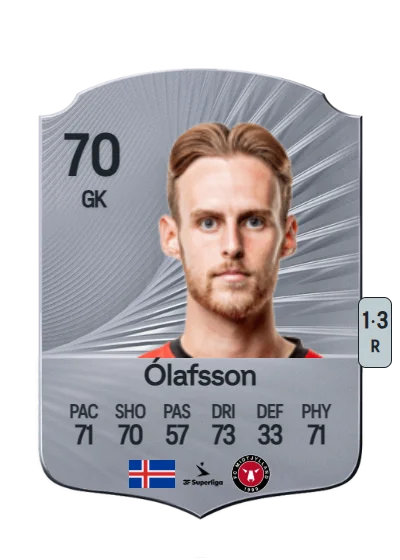 Elías Rafn Ólafsson card