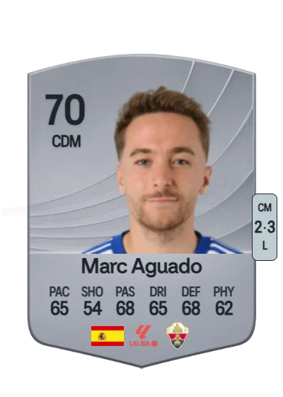 Marc Aguado Pallarés card