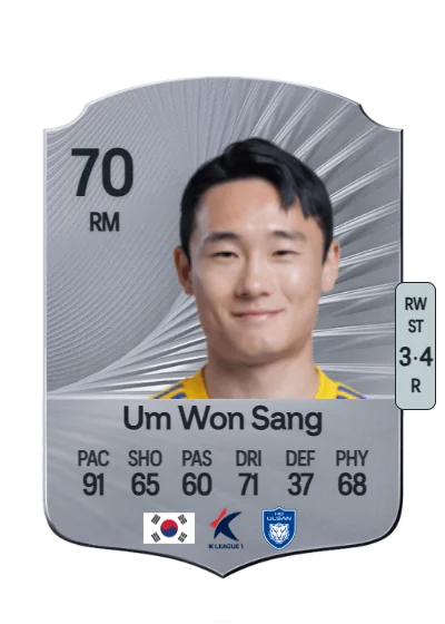 Won Sang Um card