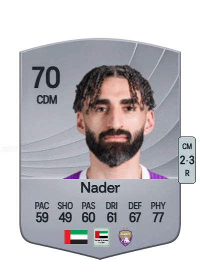 Yahia Nader card