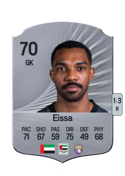 Khalid Eissa card