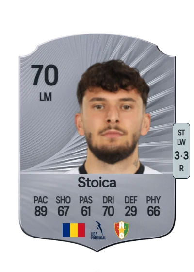 Ianis Stoica card