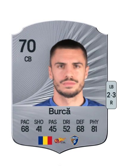 Andrei Burcă card