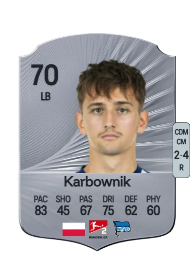 Michał Karbownik card