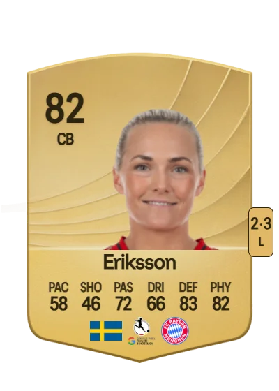 Magdalena Eriksson card
