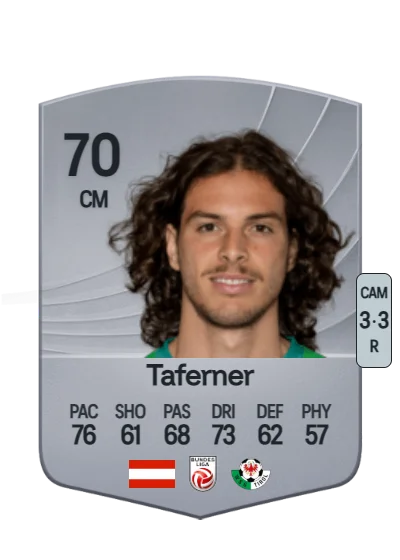 Matthäus Taferner card