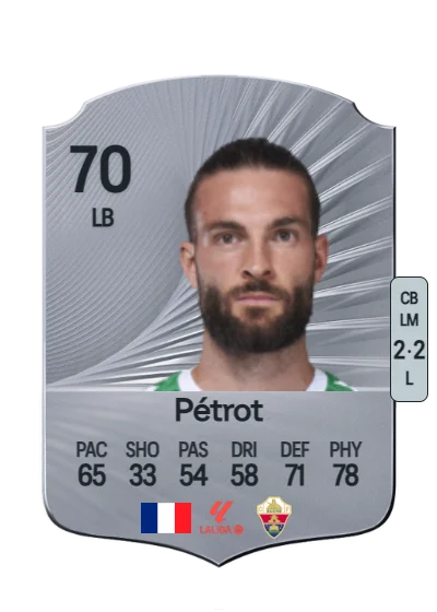 Léo Pétrot card