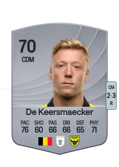 Brian De Keersmaecker card