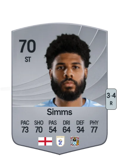 Ellis Simms card