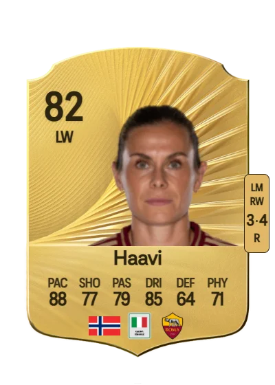Emilie Haavi card