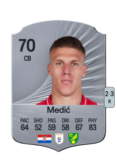 Jakov Medić card