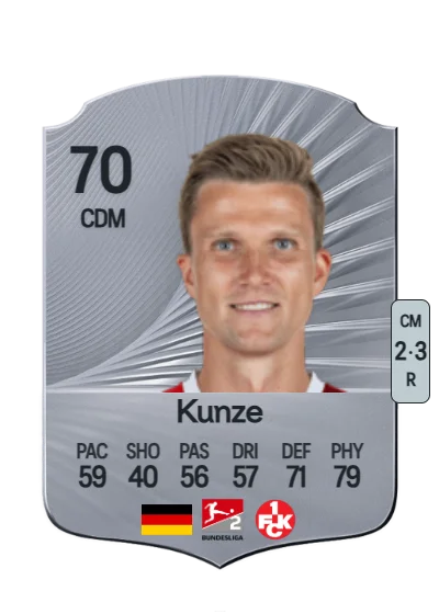 Fabian Kunze card