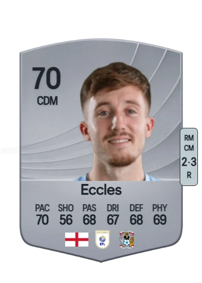 Josh Eccles card