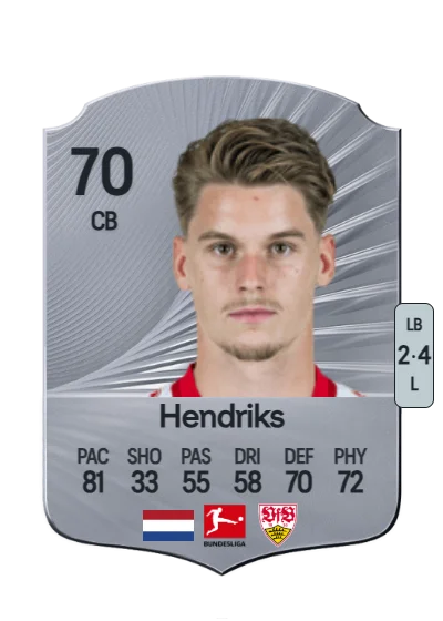 Ramon Hendriks card