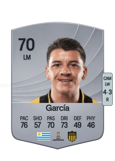Diego García card