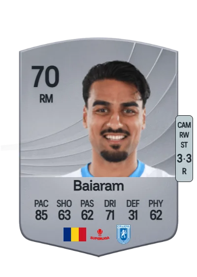 Ștefan Baiaram card