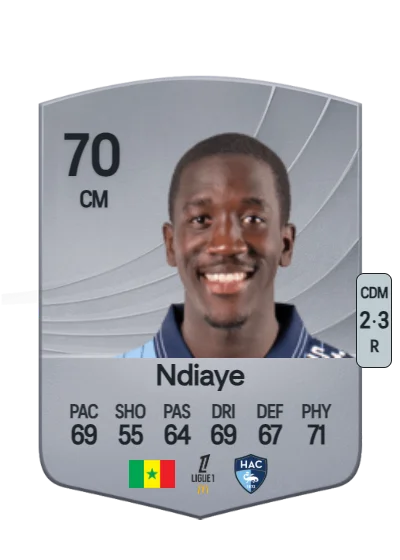 Rassoul Ndiaye card