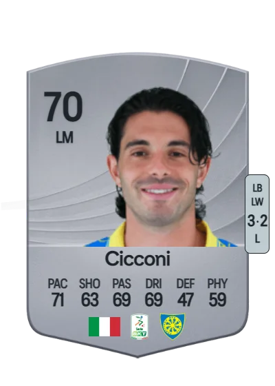 Manuel Cicconi card