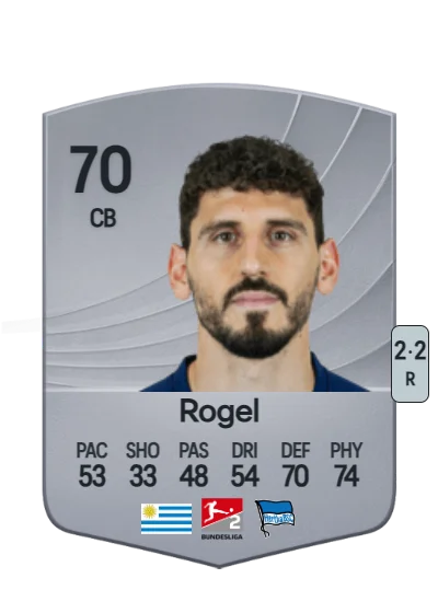 Agustín Rogel card