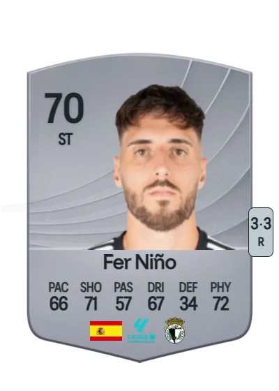 Fernando Niño Rodríguez card