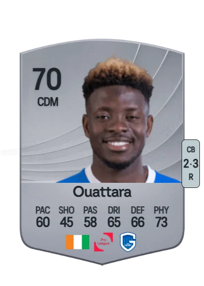 Aziz Ouattara card