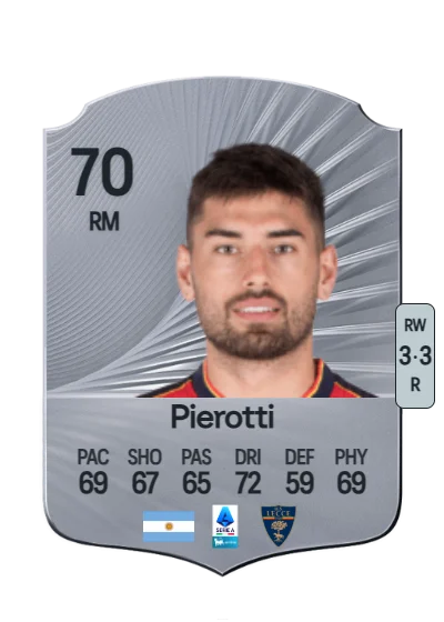 Santiago Pierotti card