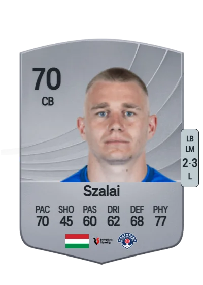 Attila Szalai card