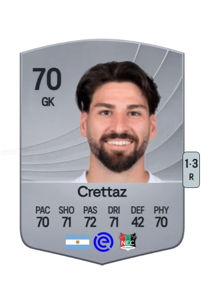 Gonzalo Crettaz card