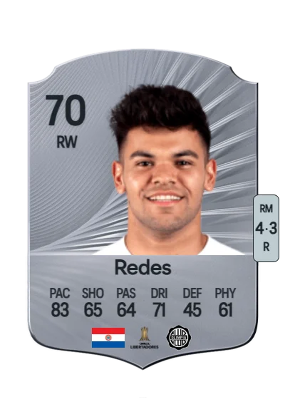 Rodney Redes card