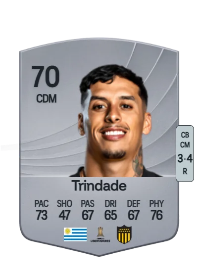 Jesús Trindade card